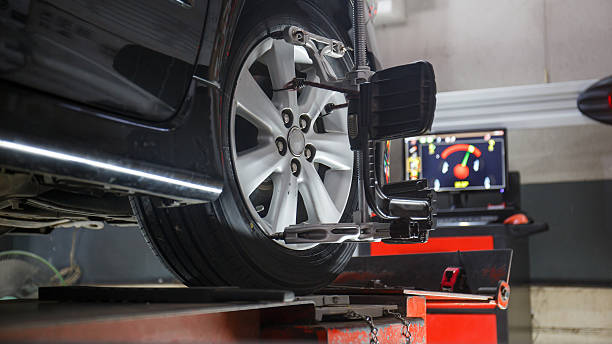 Wheels alignment